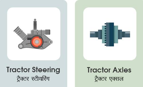 Ad 5 Steering Axle